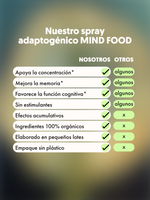 Tabla comparativa de MIND FOOD el Spray con adaptógenos explicando porqué es mejor que otras marcas
